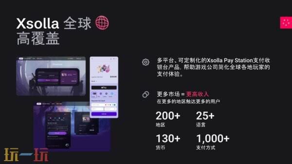 艾克索拉（Xsolla）确认参展2025 ChinaJoy BTOB，行业领先的游戏出海解决方案专家邀您共创游戏产业新未来！
