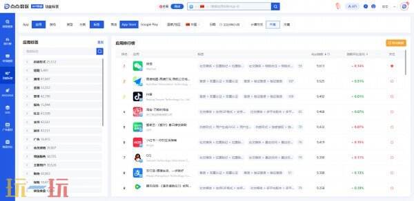 点点数据确认参展2025 ChinaJoy BTOB，为您解锁全球移动应用/游戏数据