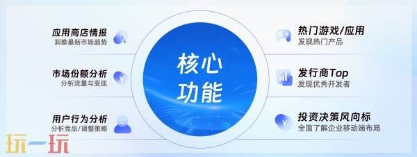 点点数据确认参展2025 ChinaJoy BTOB，为您解锁全球移动应用/游戏数据