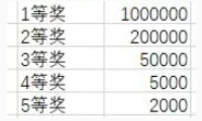最终幻想14水晶世界金碟币怎么获取 金碟币获取攻略