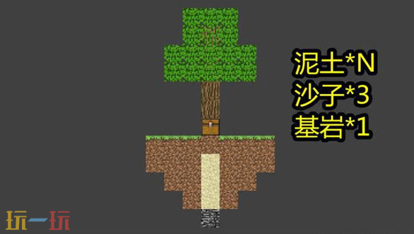 我的世界空岛生存新手攻略 空岛生存入门玩法指南