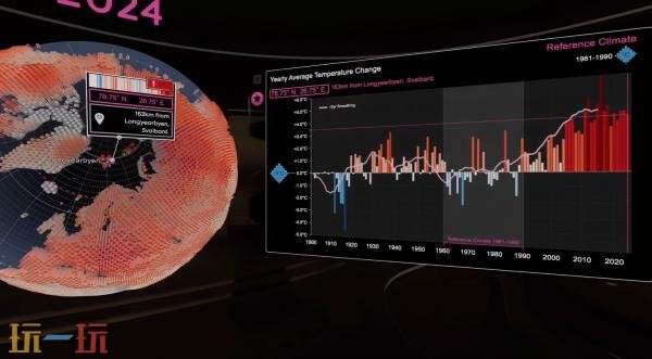 交互式科学工具《Climate Station》现已在PS5免费推出