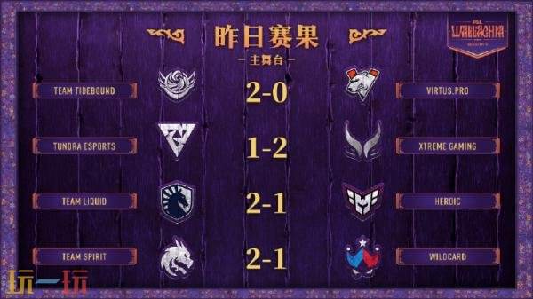DOTA2 PGL瓦拉几亚S5首日赛果！Tidebound和XG进入1-0组