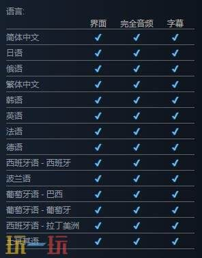 分拣员模拟器有中文吗 游戏支持语言一览