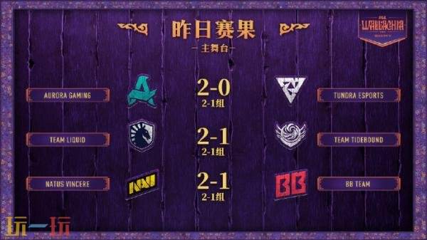 DOTA2 PGL瓦拉几亚S5第四日赛果！两支中国战队进入2-2组