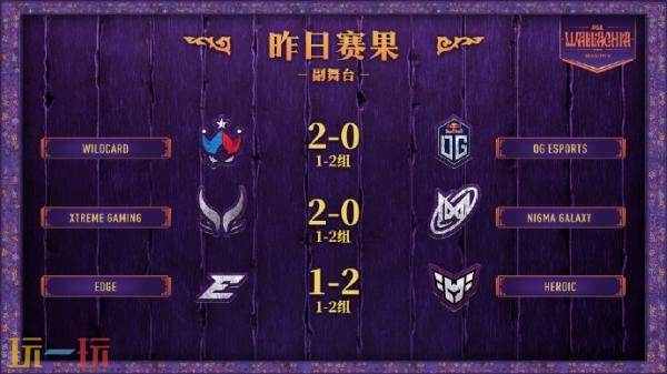 DOTA2 PGL瓦拉几亚S5第四日赛果！两支中国战队进入2-2组