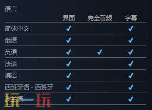 Dust Raiders有中文吗 尘埃掠夺者游戏支持语言一览