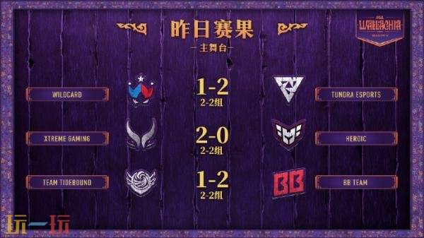 DOTA2 PGL瓦拉几亚S5瑞士轮结束！XG晋级淘汰赛！
