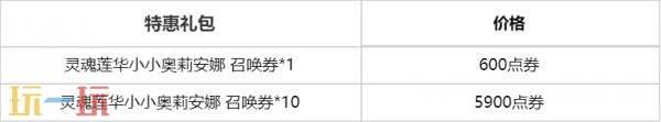 云顶之弈灵魂莲华小小奥莉安娜召唤上线！原创神话级小小英雄！