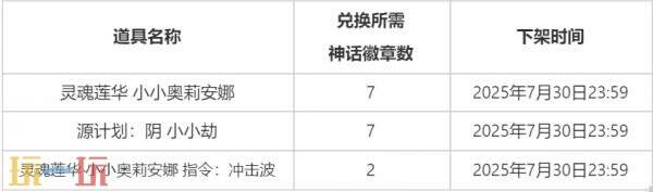 云顶之弈灵魂莲华小小奥莉安娜召唤上线！原创神话级小小英雄！