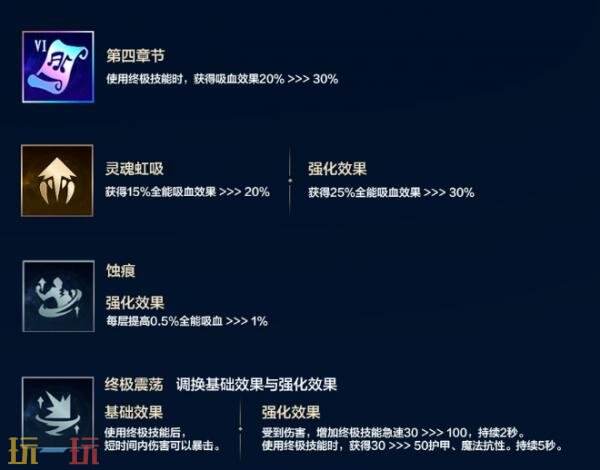 英雄联盟手游6月26日6.1e版本更新汇总：游戏模式符文大乱斗调整！