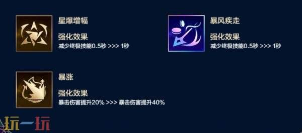 英雄联盟手游6月26日6.1e版本更新汇总：游戏模式符文大乱斗调整！