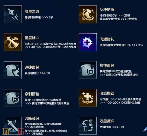 英雄联盟手游6月26日6.1e版本更新汇总：游戏模式符文大乱斗调整！