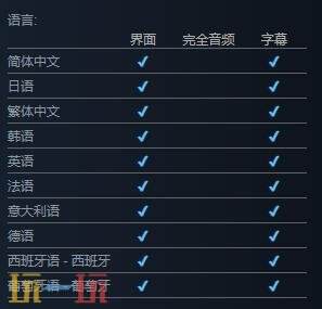 Ratatan有中文吗 游戏支持语言一览