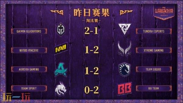 DOTA2 PGL瓦拉几亚S5淘汰赛首日赛果！XG晋级胜者组半决赛！