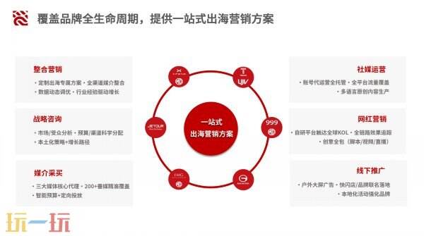 【重磅首秀】省广集团将登陆2025 ChinaJoy：以智能营销赋能游戏出海新征途