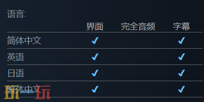 虚妄之盒有中文吗 游戏支持语言一览