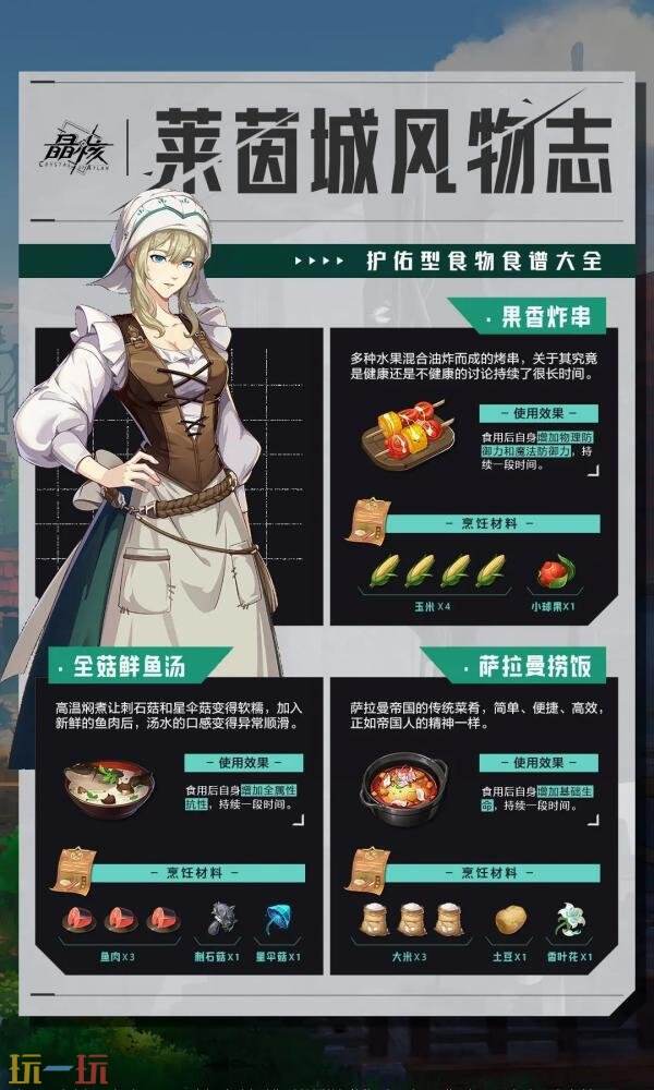晶核食谱配方怎么获得 食物食谱大全分享