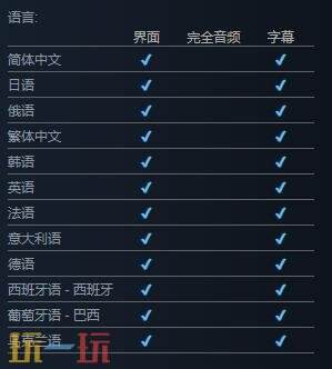 忍者龙剑传怒之羁绊有中文吗 游戏支持语言一览