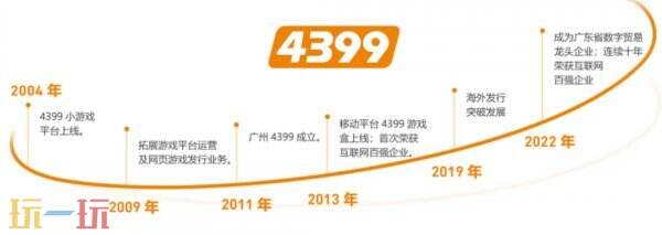 4399确认参展2025 ChinaJoy BTOC，好游戏就要一起玩！