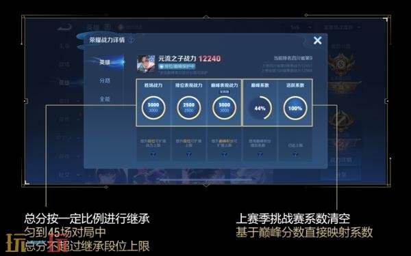王者荣耀7月3日更新公告汇总：S40赛季“命若星火”正式上线！