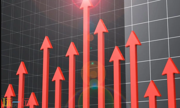 免费的行情网站app下载无广告 免费的行情网站软件下载大全2025