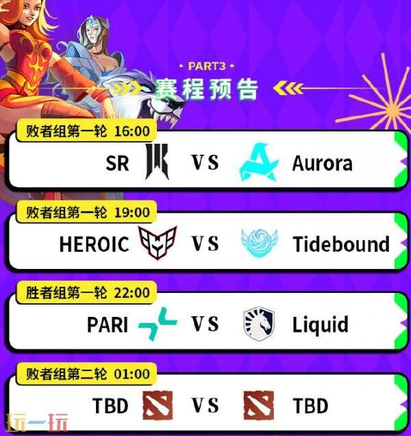 DOTA2裂变宇宙S5小组赛结束！Tidebound进入淘汰赛败者组！