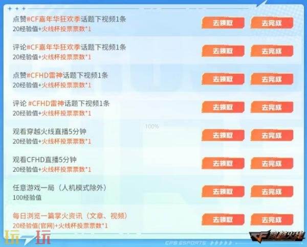 CF穿越火线7月火线计划已上线！AK47-火麒麟-猫爪限量放送！