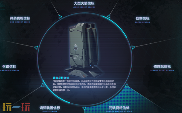 解限机空投装备有什么 空投装备图鉴一览