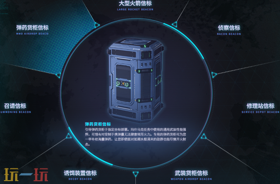 解限机空投装备有什么 空投装备图鉴一览