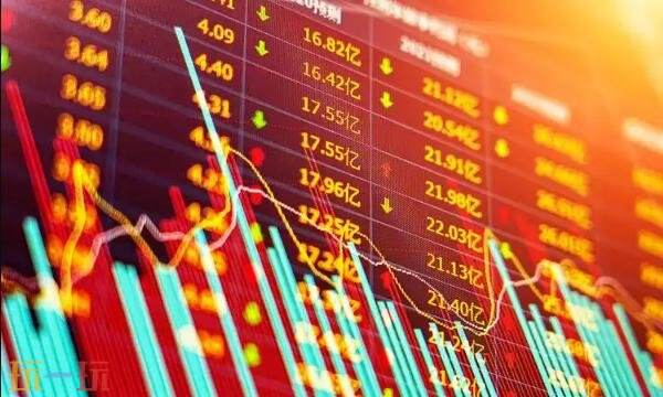 免费行情软件app网站国外推荐 行情免费观看软件下载大全