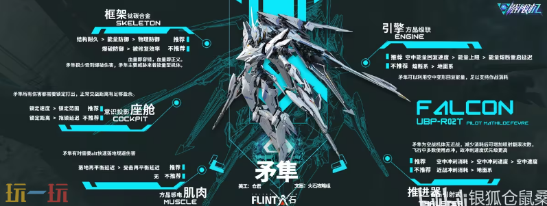 解限机矛隼配件选什么 矛隼配件分享