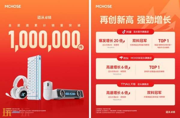 知名外设品牌迈从（MCHOSE）确认参展2025 ChinaJoy BTOC！现场精美定制周边免费领取