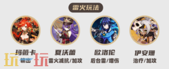 原神玛薇卡怎么配队 玛薇卡配队大全攻略