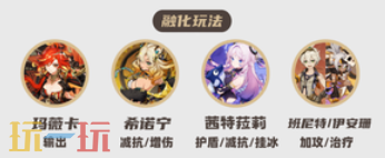 原神玛薇卡怎么配队 玛薇卡配队大全攻略