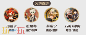 原神玛薇卡怎么配队 玛薇卡配队大全攻略