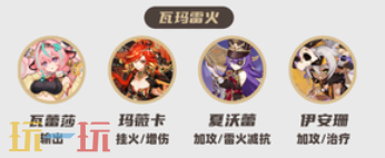 原神玛薇卡怎么配队 玛薇卡配队大全攻略