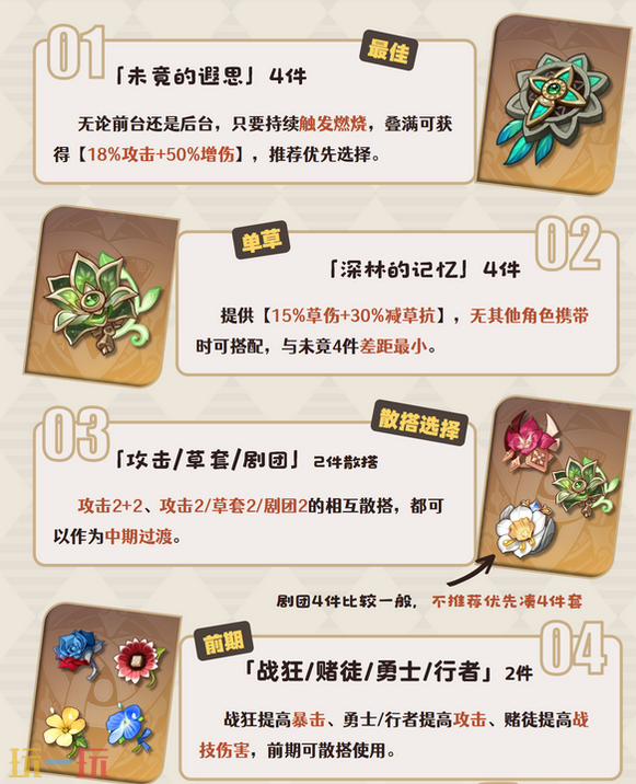 原神艾梅莉埃带什么圣遗物 艾梅莉埃圣遗物推荐