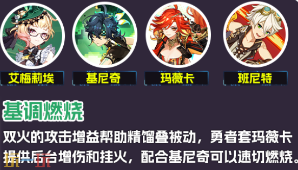 原神艾梅莉埃基调燃烧队怎么玩 艾梅莉埃配队大全攻略
