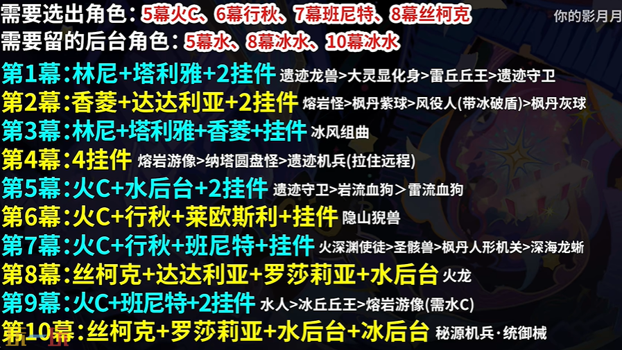 原神7月幻想真境剧诗卓越难度怎么打 卓越难度平民低配攻略