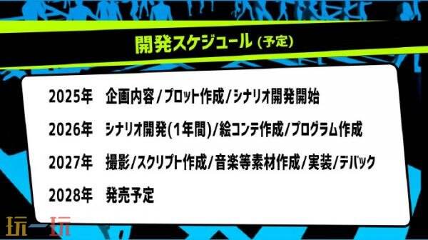《428-被封锁的涉谷》总监新作将于2028年发售