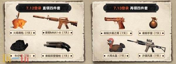 CF穿越火线怀旧模式青铜系列武器道具回归！登录即可领取！