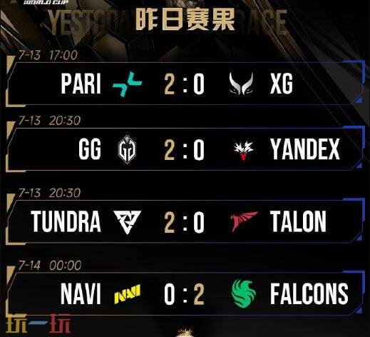 DOTA2 2025电竞世界杯晋级赛结束！XG无缘淘汰赛