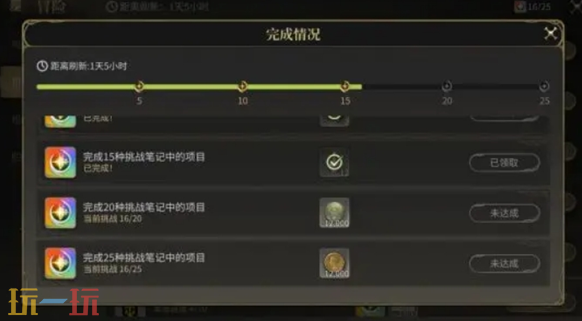 最终幻想14水晶世界金币怎么获取 金币获取方式分享