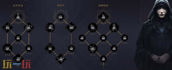 沙丘觉醒开局选什么职业 四职业选择分析