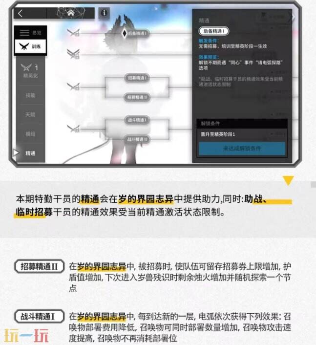 明日方舟六星干员电弧强度怎么样 界园赠送干员测评
