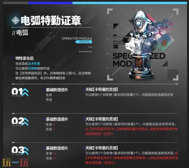 明日方舟六星干员电弧强度怎么样 界园赠送干员测评