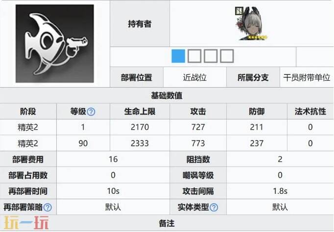 明日方舟六星干员电弧强度怎么样 界园赠送干员测评