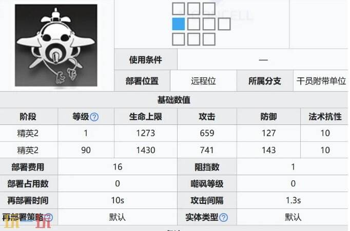 明日方舟六星干员电弧强度怎么样 界园赠送干员测评