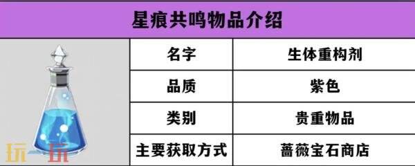 星痕共鸣怎么捏脸 捏脸方法及好看的捏脸码分享